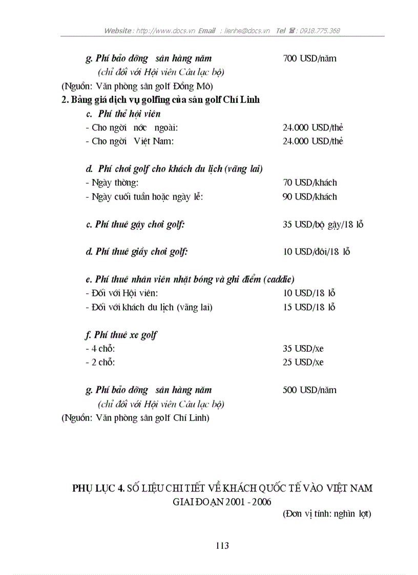 image for page Golfing với việc thu hút khách du lịch tại hai sân golf Đồng Mô và Chí Linh