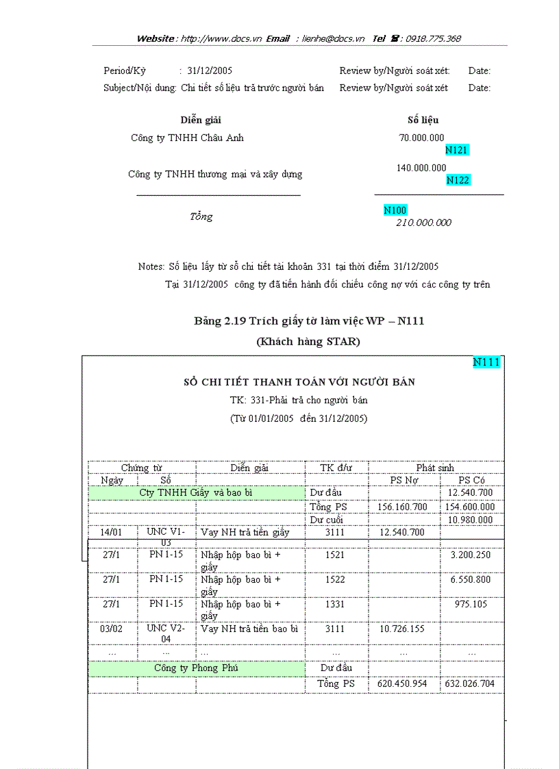 image for page Kiểm toán các khoản nợ phải trả trong kiểm toán Báo cáo tài chính do Công ty Kiểm toán và định giá Việt Nam thực hiện