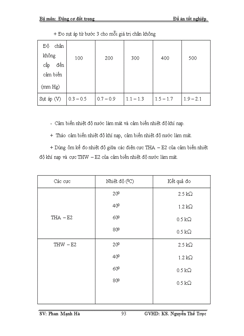 image for page Nghiên cứu xây dựng tài liệu kỹ thuật kiểm tra hệ thống phun xăng điện tử và xây dựng các bài thí nghiệm trên mô hình động cơ Toyota 5S FE