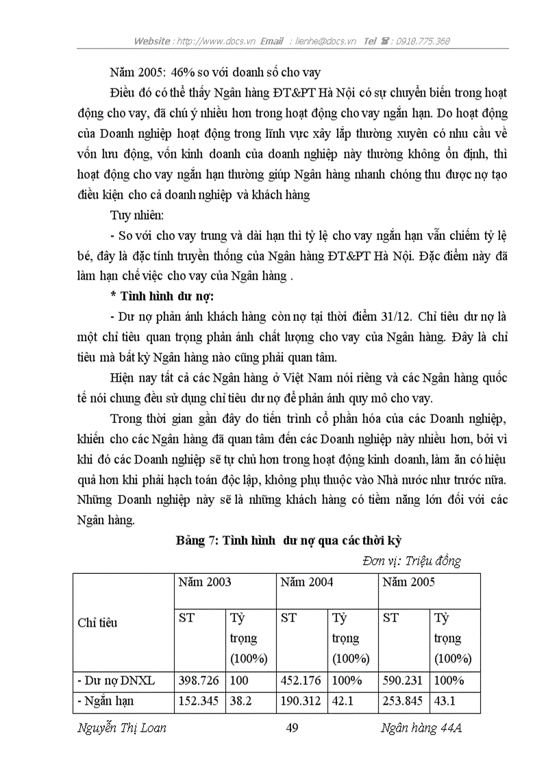 image for page Nâng cao chất lượng cho vay ngắn hạn đối với Doanh nghiệp hoạt động trong lĩnh vực xây lắp tại Ngân hàng Đầu tư và Phát triển Hà Nội
