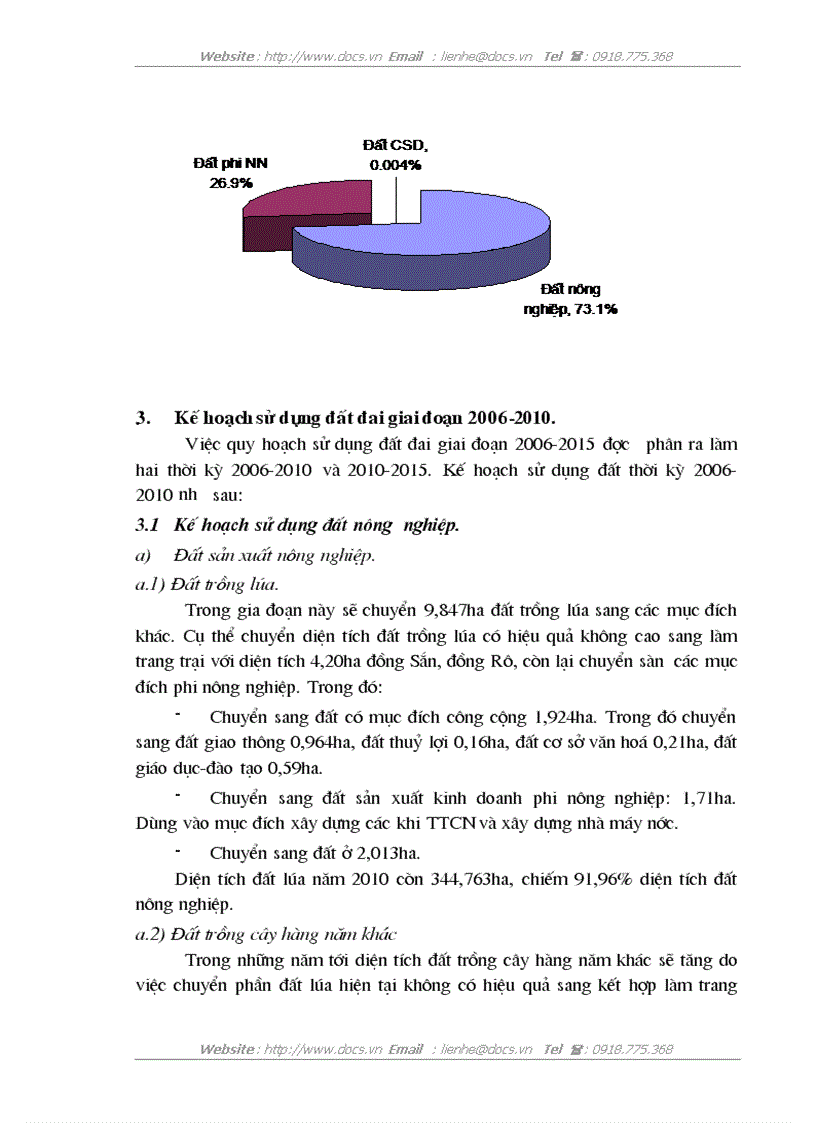 image for page Quy hoạch sử dụng đất đai xã Vũ Hoà huyện Kiến Xương tỉnh Thái Bình giai đoạn 2005 2015