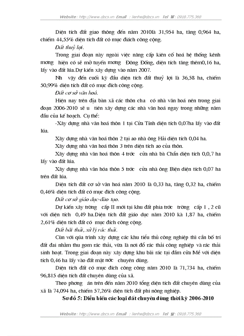 image for page Quy hoạch sử dụng đất đai xã Vũ Hoà huyện Kiến Xương tỉnh Thái Bình giai đoạn 2005 2015