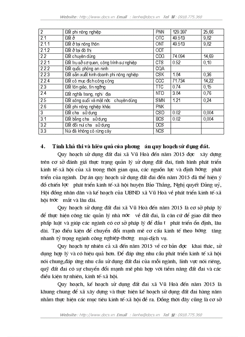 image for page Quy hoạch sử dụng đất đai xã Vũ Hoà huyện Kiến Xương tỉnh Thái Bình giai đoạn 2005 2015
