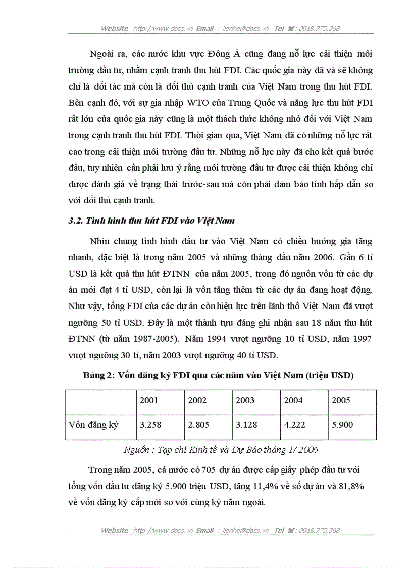 image for page Tăng cường thu hút vốn đầu tư trực tiếp nước ngoài vào phát triển công nghiệp tại tỉnh Nghệ An đến năm 2010