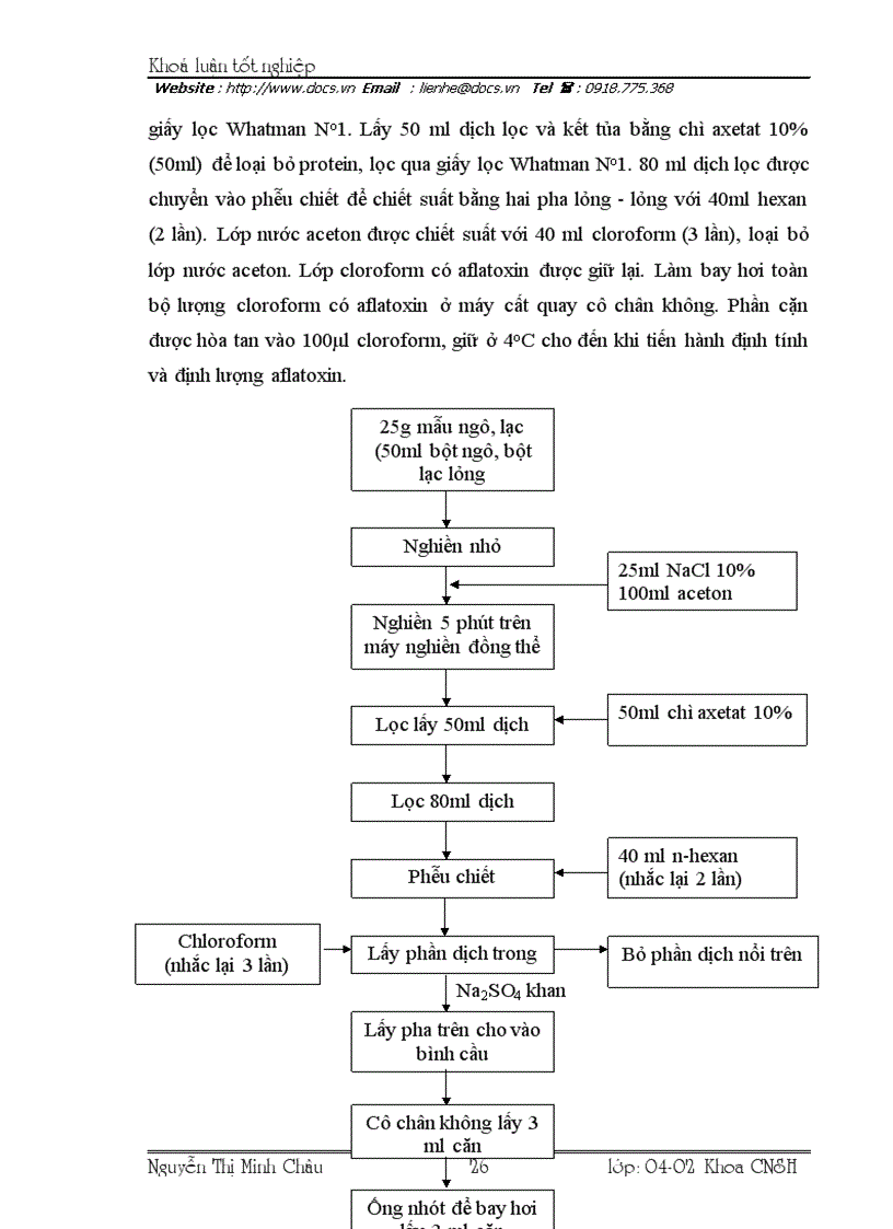 image for page Phân lập và tuyển chọn các chủng vi khuẩn và vi nấm có khả năng khử aflatoxin nhiễm trên ngô lạc ở mức độ cao