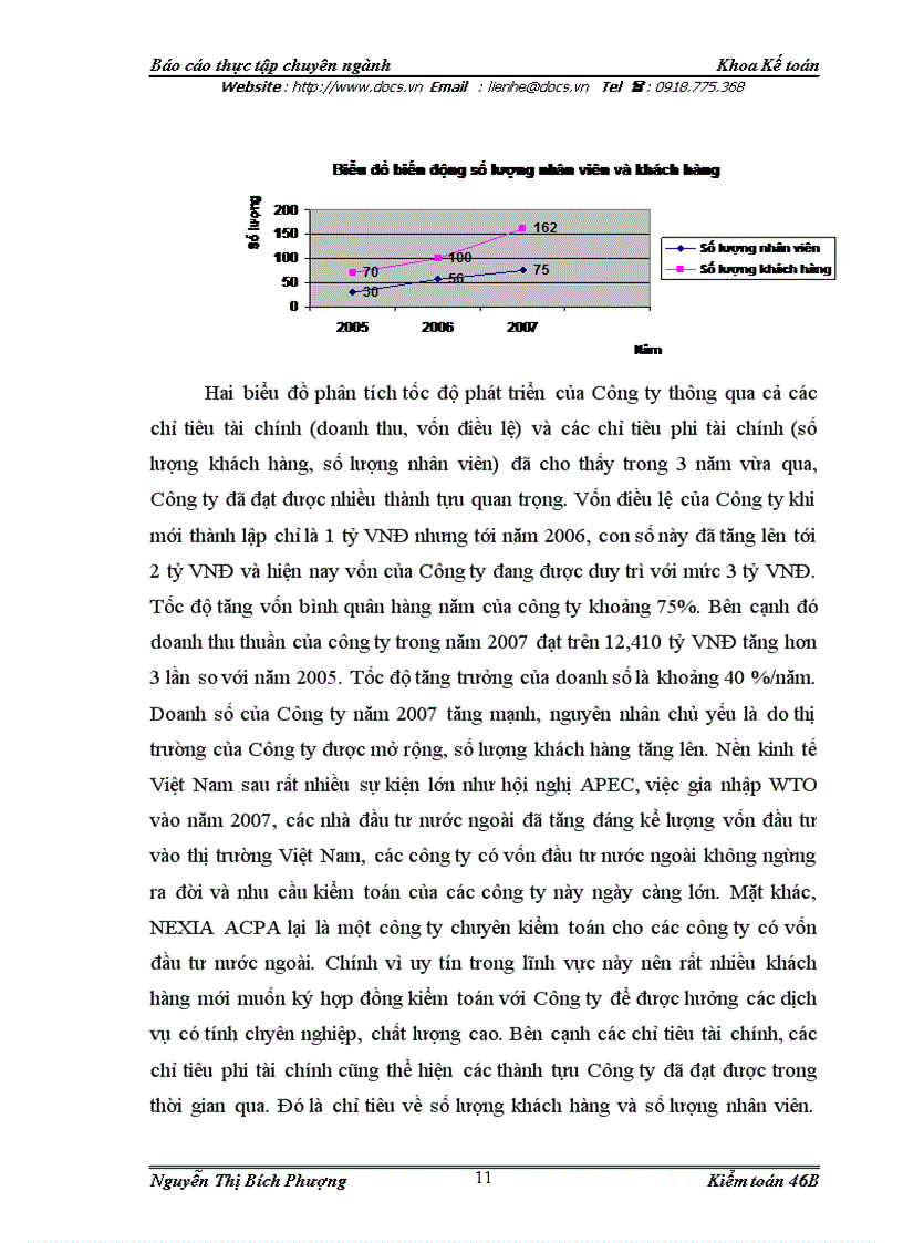 image for page Hoàn thiện quy trình kiểm toán chu trình tiền lương và nhân viên do công ty TNHH Kiểm toán và Tư vấn NEXIA ACPA thực hiện