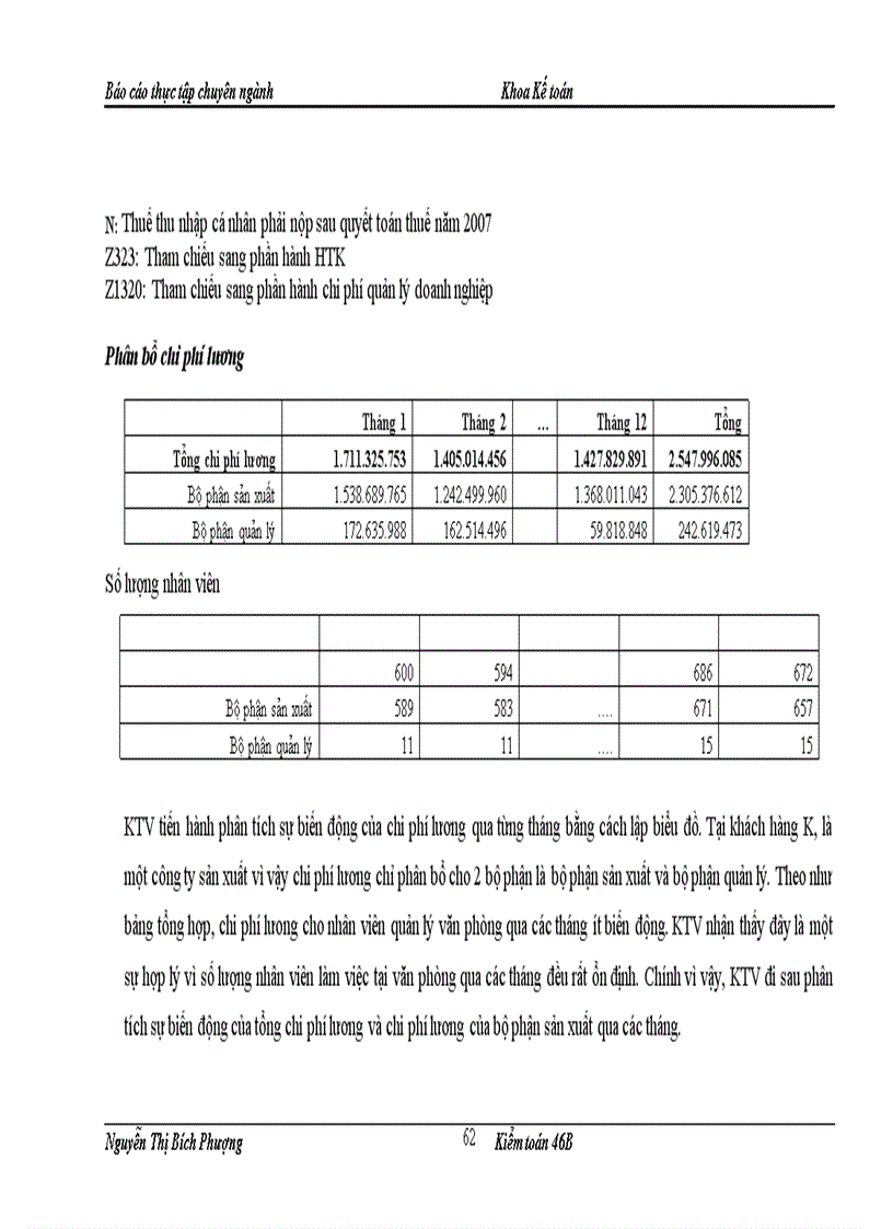 image for page Hoàn thiện quy trình kiểm toán chu trình tiền lương và nhân viên do công ty TNHH Kiểm toán và Tư vấn NEXIA ACPA thực hiện
