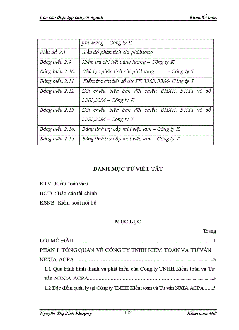 image for page Hoàn thiện quy trình kiểm toán chu trình tiền lương và nhân viên do công ty TNHH Kiểm toán và Tư vấn NEXIA ACPA thực hiện