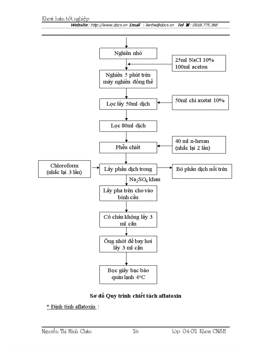 image for page Phân lập và tuyển chọn các chủng vi khuẩn và vi nấm có khả năng khử aflatoxin nhiễm trên ngô lạc ở mức độ cao