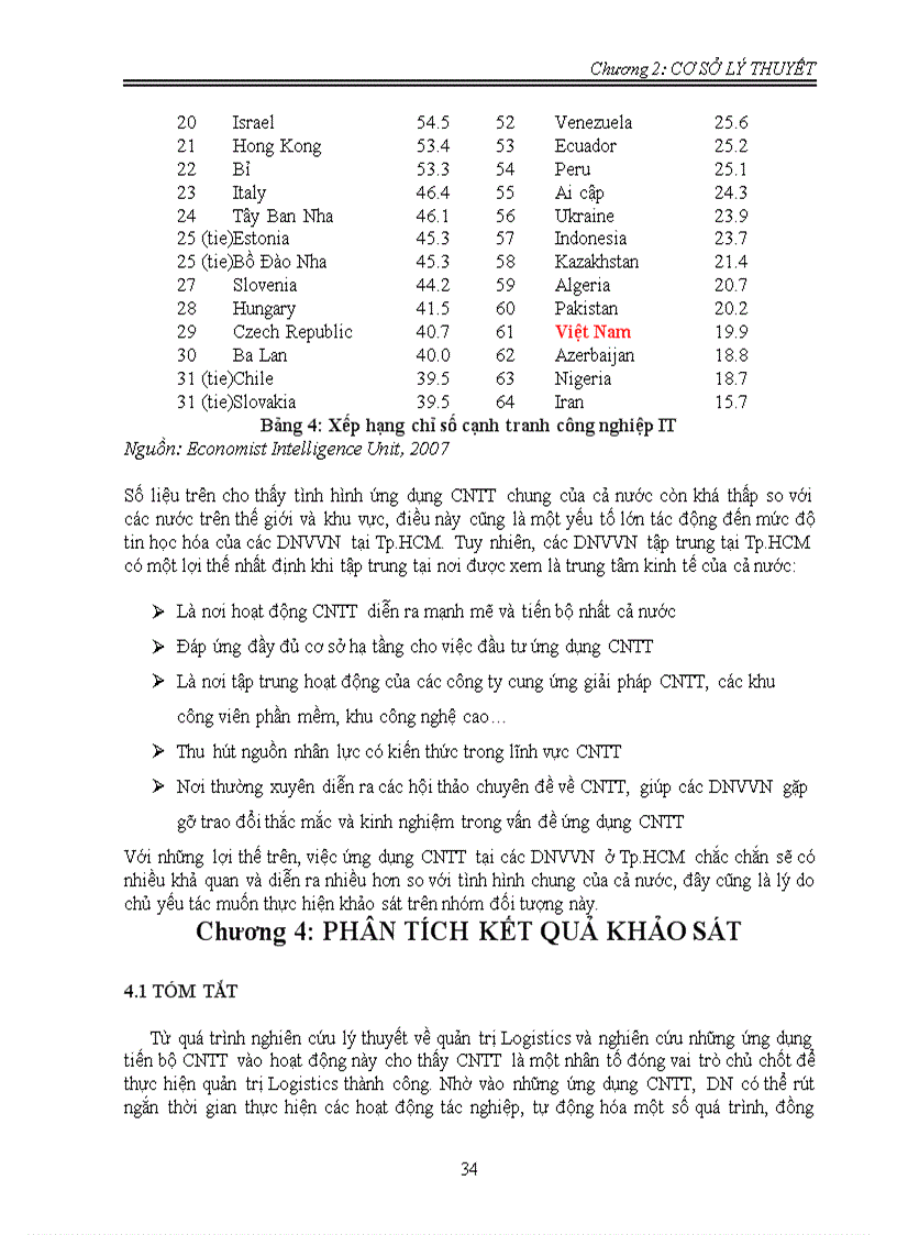 image for page Khảo sát mức độ tin học hóa trong quản trị Logistics của các Doanh Nghiệp vừa và nhỏ tại Tp Hồ Chí Minh