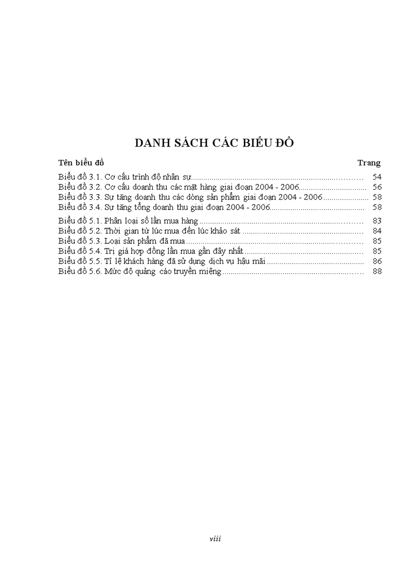 image for page Khảo sát và đánh giá sự hài lòng của khách hàng ở công ty tnhh sx tm dv tin học xây dựng nano