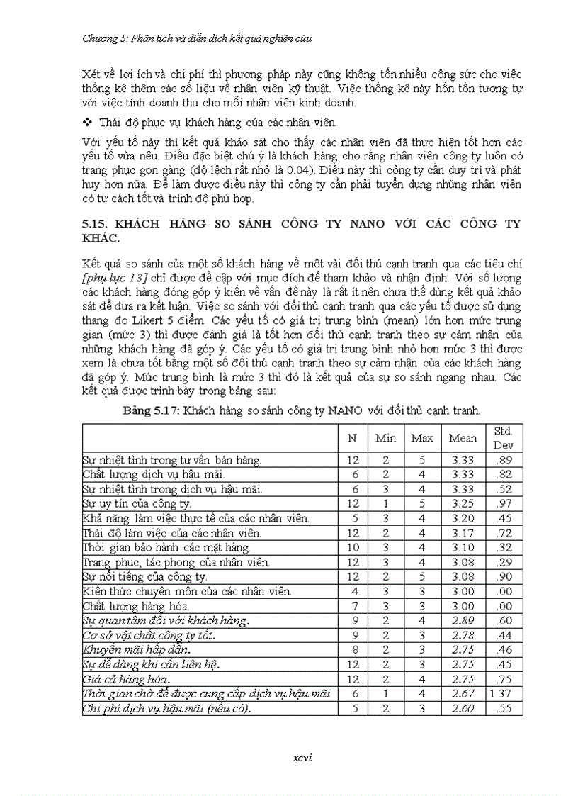 image for page Khảo sát và đánh giá sự hài lòng của khách hàng ở công ty tnhh sx tm dv tin học xây dựng nano