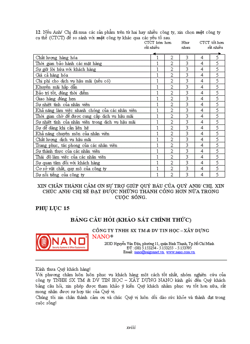 image for page Khảo sát và đánh giá sự hài lòng của khách hàng ở công ty tnhh sx tm dv tin học xây dựng nano