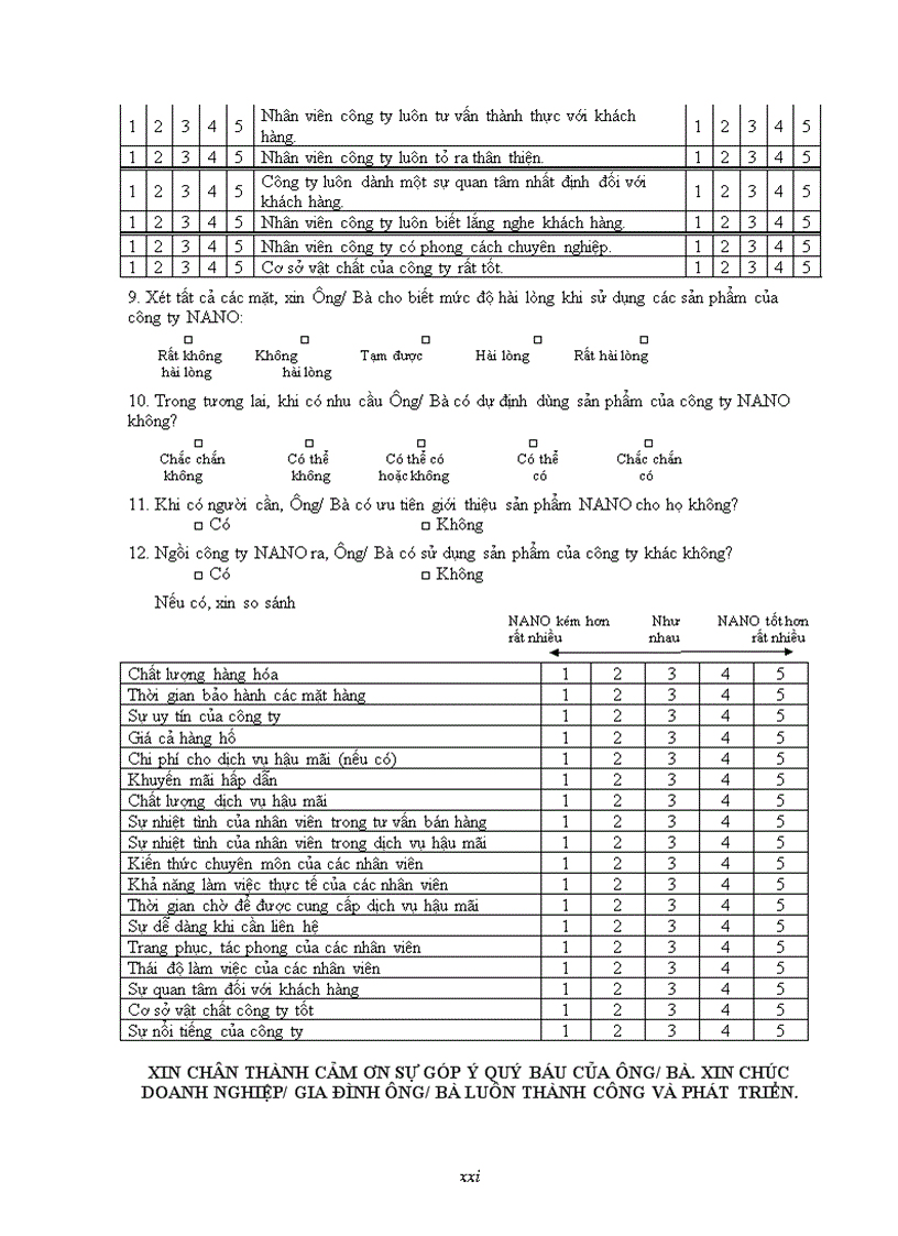 image for page Khảo sát và đánh giá sự hài lòng của khách hàng ở công ty tnhh sx tm dv tin học xây dựng nano