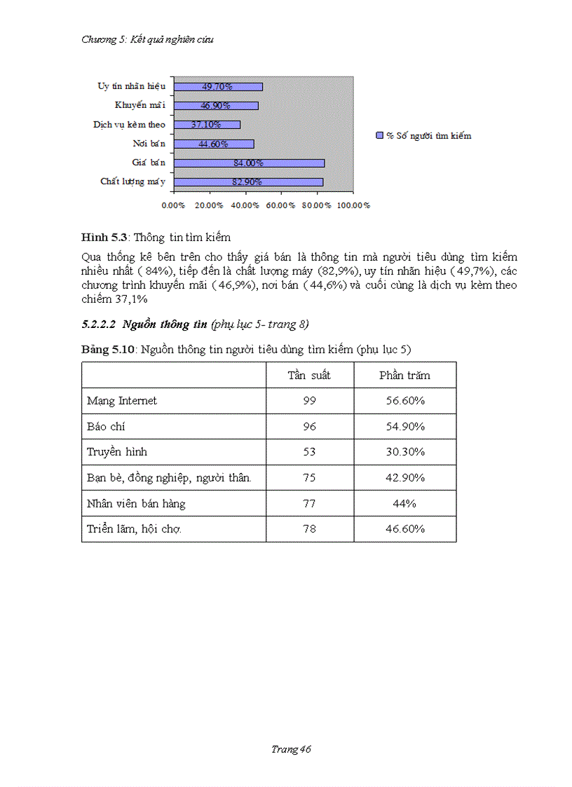 image for page Nghiên cứu các yếu tố ảnh hưởng đến quá trình ra quyết đinh mua máy máy ảnh kỹ thuật số của người tiêu dùng