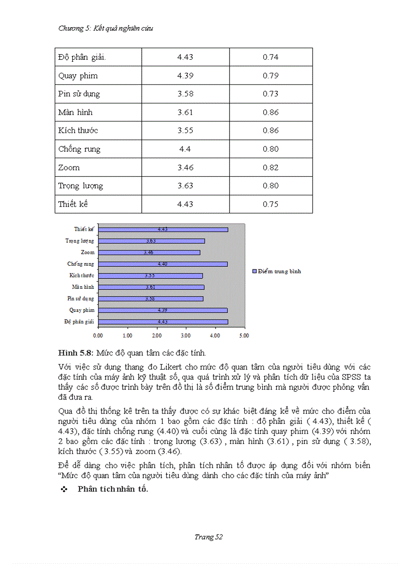 image for page Nghiên cứu các yếu tố ảnh hưởng đến quá trình ra quyết đinh mua máy máy ảnh kỹ thuật số của người tiêu dùng