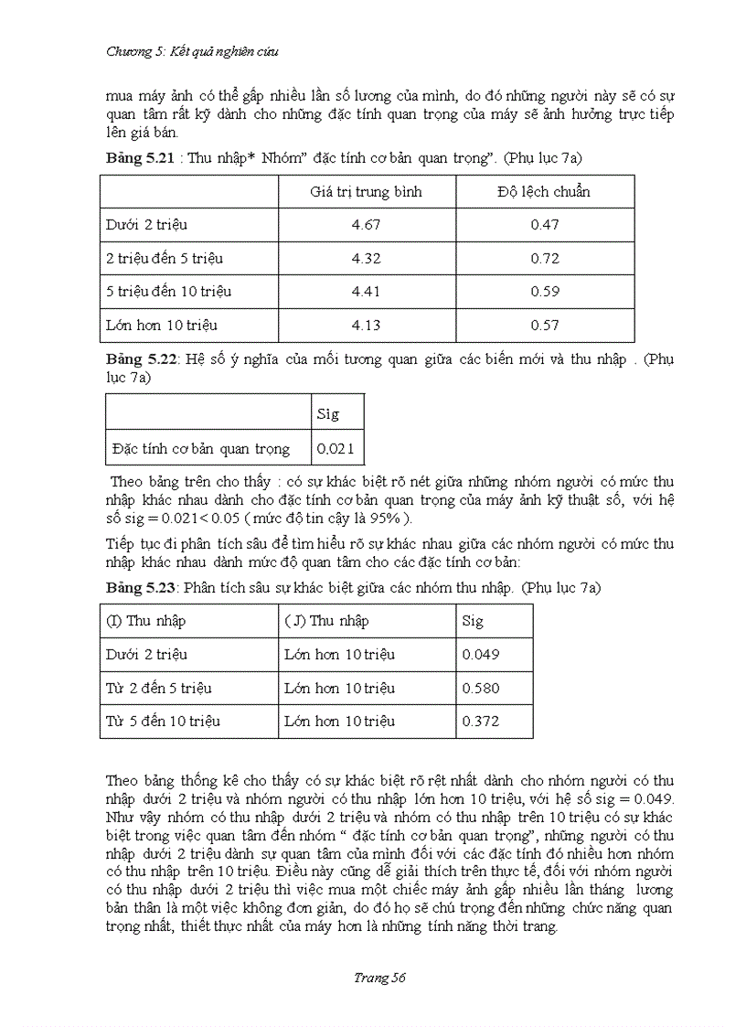 image for page Nghiên cứu các yếu tố ảnh hưởng đến quá trình ra quyết đinh mua máy máy ảnh kỹ thuật số của người tiêu dùng