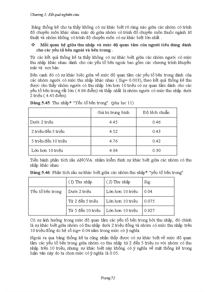image for page Nghiên cứu các yếu tố ảnh hưởng đến quá trình ra quyết đinh mua máy máy ảnh kỹ thuật số của người tiêu dùng