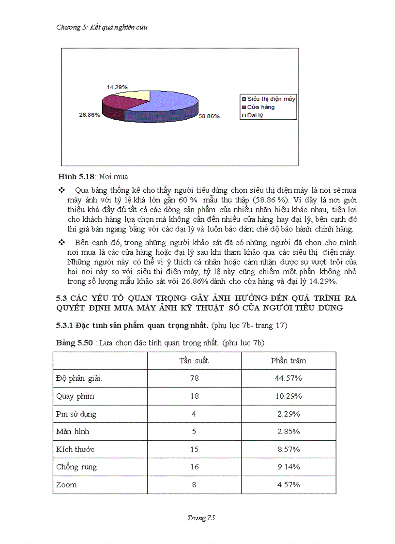 image for page Nghiên cứu các yếu tố ảnh hưởng đến quá trình ra quyết đinh mua máy máy ảnh kỹ thuật số của người tiêu dùng