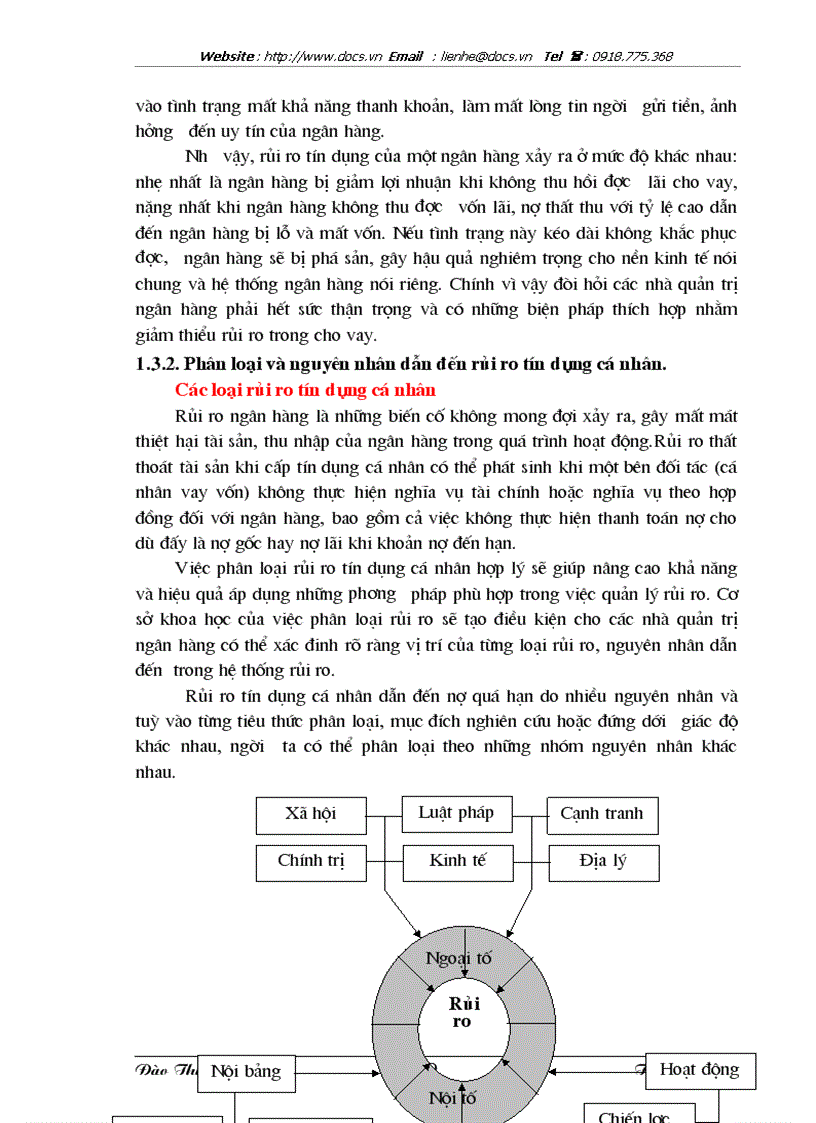 image for page Tăng cường quản lý rủi ro tín dụng cá nhân tại ngân hàng VPBank Chi nhánh Hà Nội