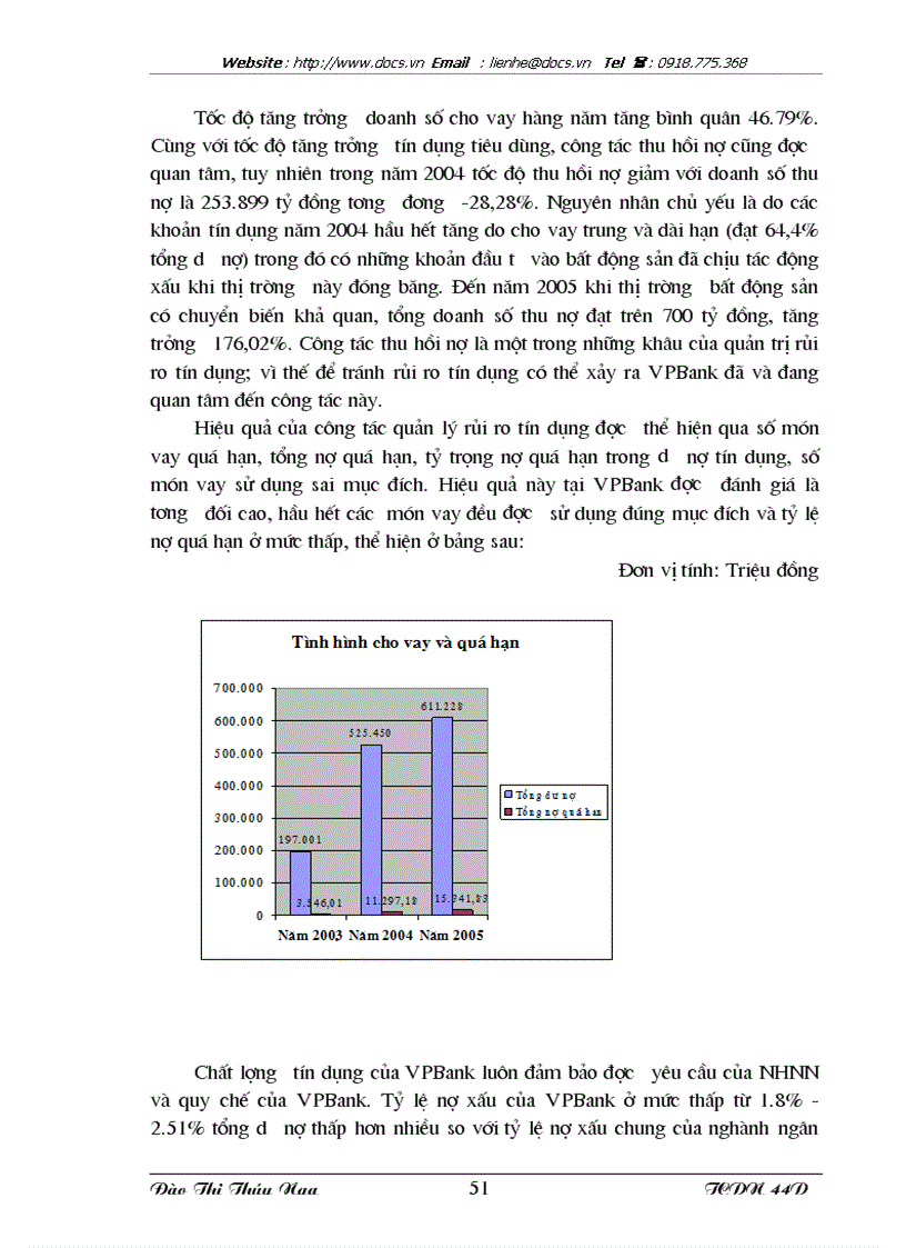 image for page Tăng cường quản lý rủi ro tín dụng cá nhân tại ngân hàng VPBank Chi nhánh Hà Nội
