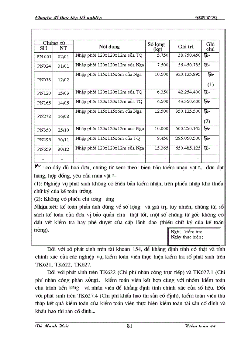 image for page Kiểm toán chu trình hàng tồn kho trong kiểm toán báo cáo tài chính do Công ty dịch vụ tư vấn tài chính kế toán và kiểm toán AASC thực hiện