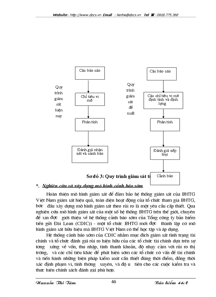 image for page Phương hướng hoàn thiện công tác giám sát từ xa của BHTG VN chi nhánh khu vực Hà Nội