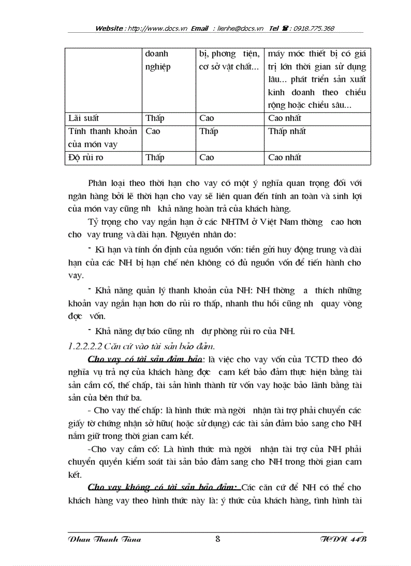 image for page Mở rộng hoạt động cho vay đối với DNVVN tại Ngân hàng cổ phần hàng hải Việt nam