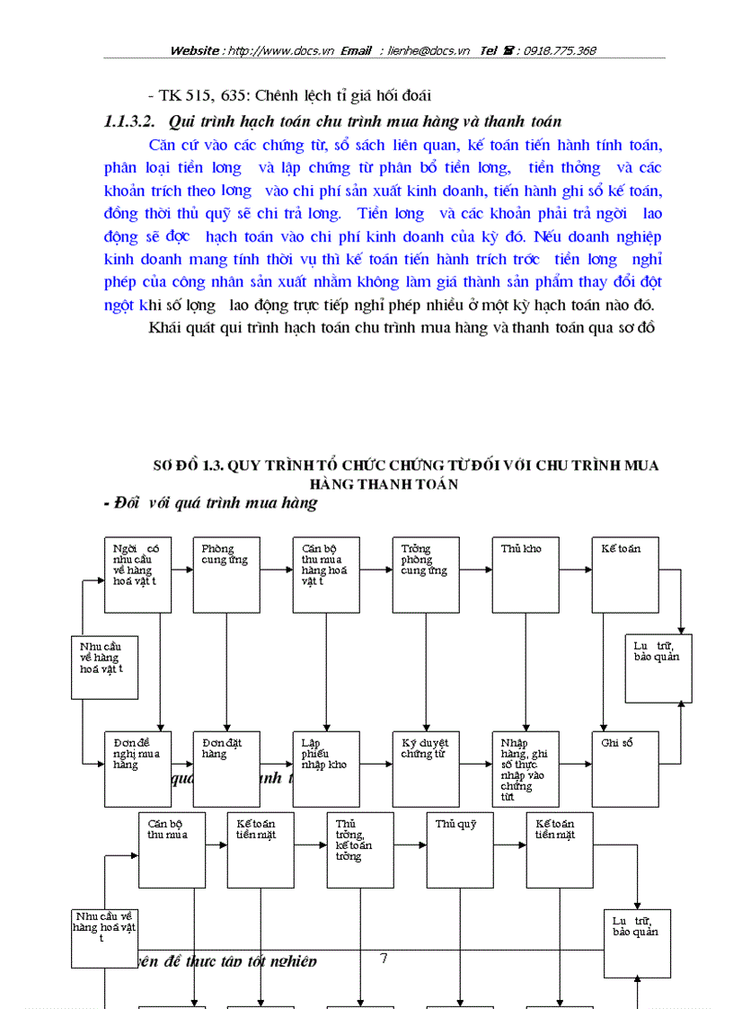 image for page Hoàn thiện kiểm toán chu trình mua hàng và thanh toán trong kiểm toán báo cáo tài chính do công ty TNHH Kiểm toán và Tư vấn ACPA thực hiện