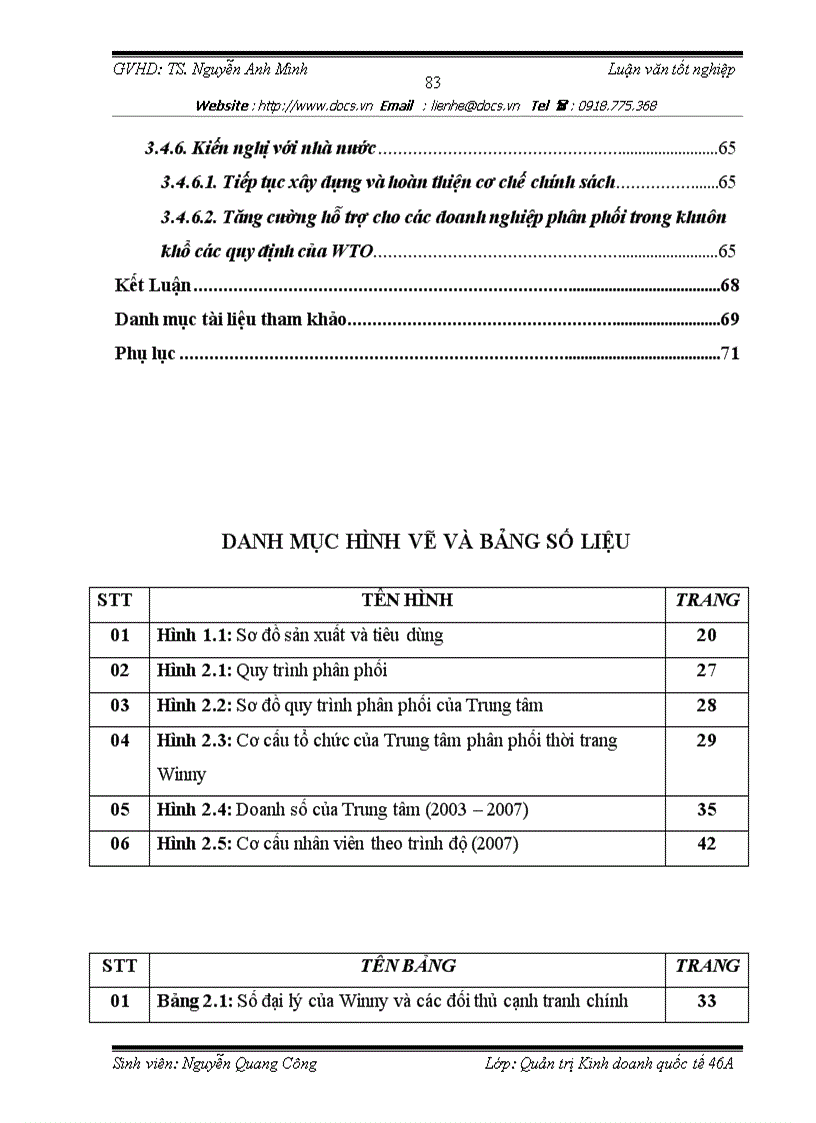 image for page Nâng cao năng lực cạnh tranh của trung tâm phân thối thời trang Winny trong điều kiện Việt Nam là thành viên của WTO