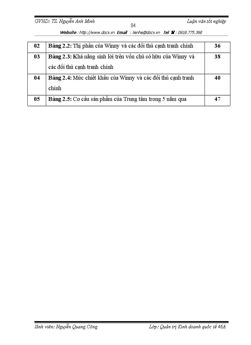 image for page Nâng cao năng lực cạnh tranh của trung tâm phân thối thời trang Winny trong điều kiện Việt Nam là thành viên của WTO