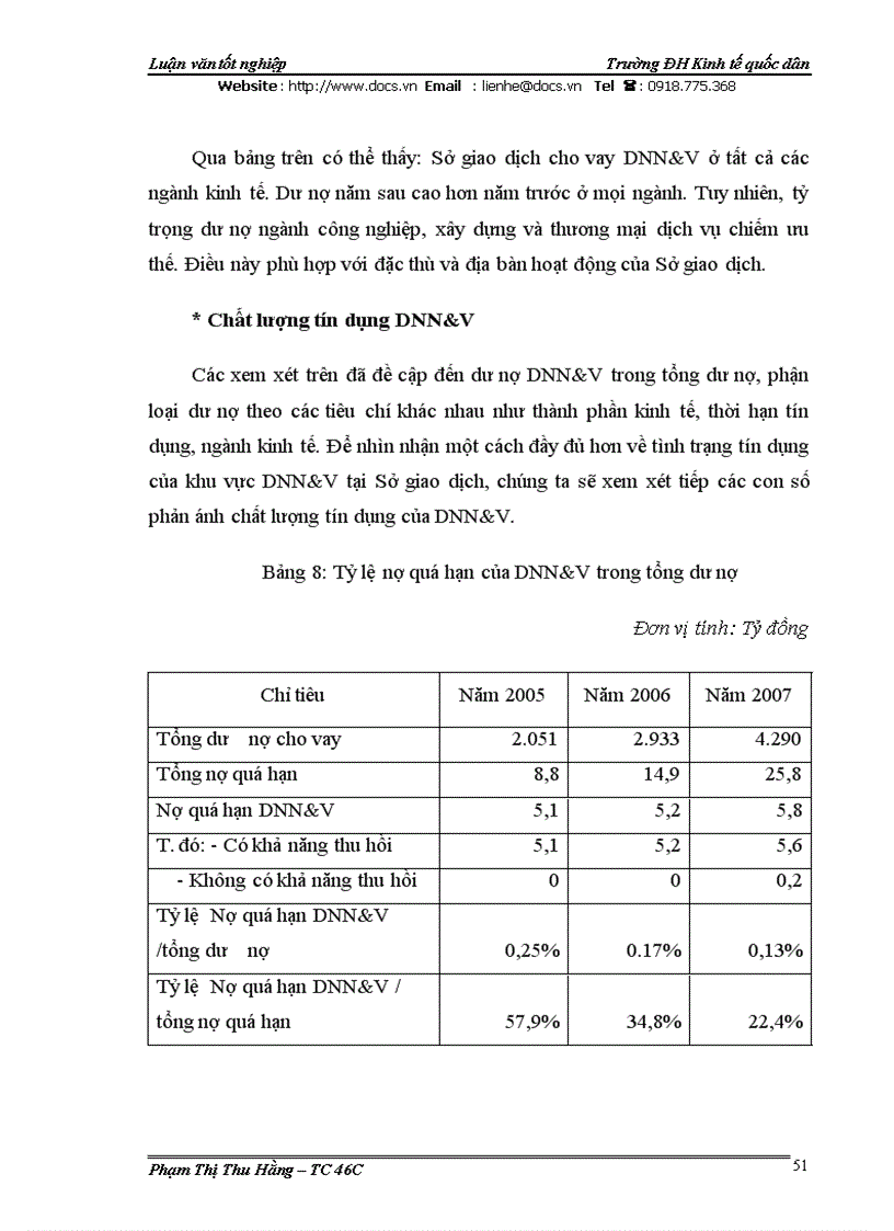 image for page Giải pháp mở rộng tín dụng đối với các doanh nghiệp nhỏ và vừa tại Sở giao dịch Ngân hàng nông nghiệp và phát triển nông thôn Việt Nam