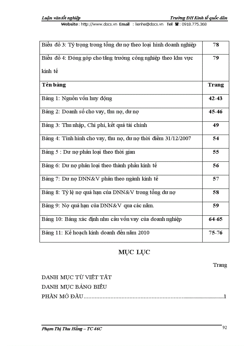 image for page Giải pháp mở rộng tín dụng đối với các doanh nghiệp nhỏ và vừa tại Sở giao dịch Ngân hàng nông nghiệp và phát triển nông thôn Việt Nam