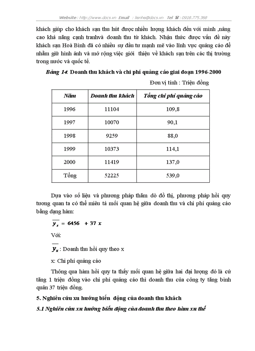 image for page Vận dụng một số phương pháp thống kê phân tích biến động doanh thu tại khách sạn Hoà Bình