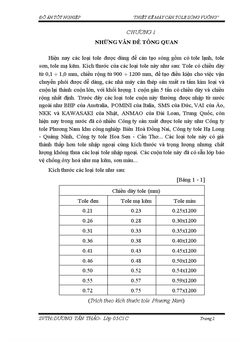 image for page Thiết kế máy cán tole sóng vuông