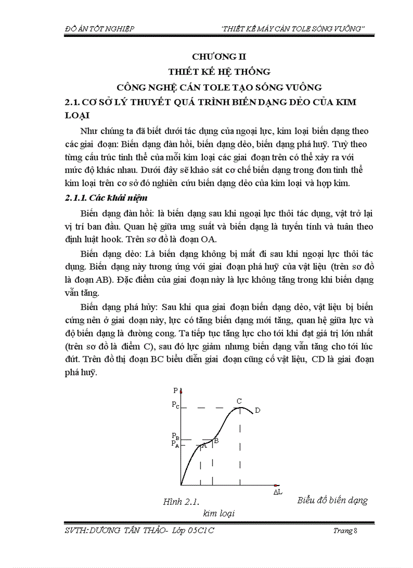 image for page Thiết kế máy cán tole sóng vuông