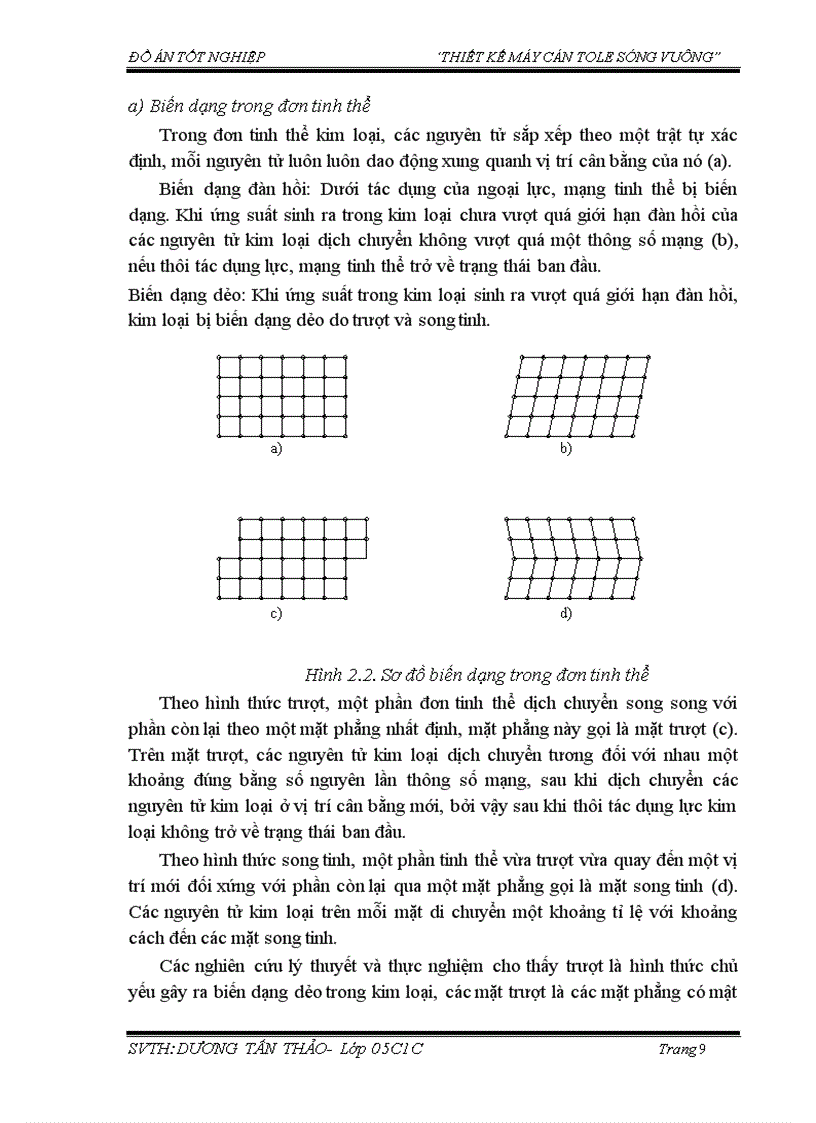 image for page Thiết kế máy cán tole sóng vuông