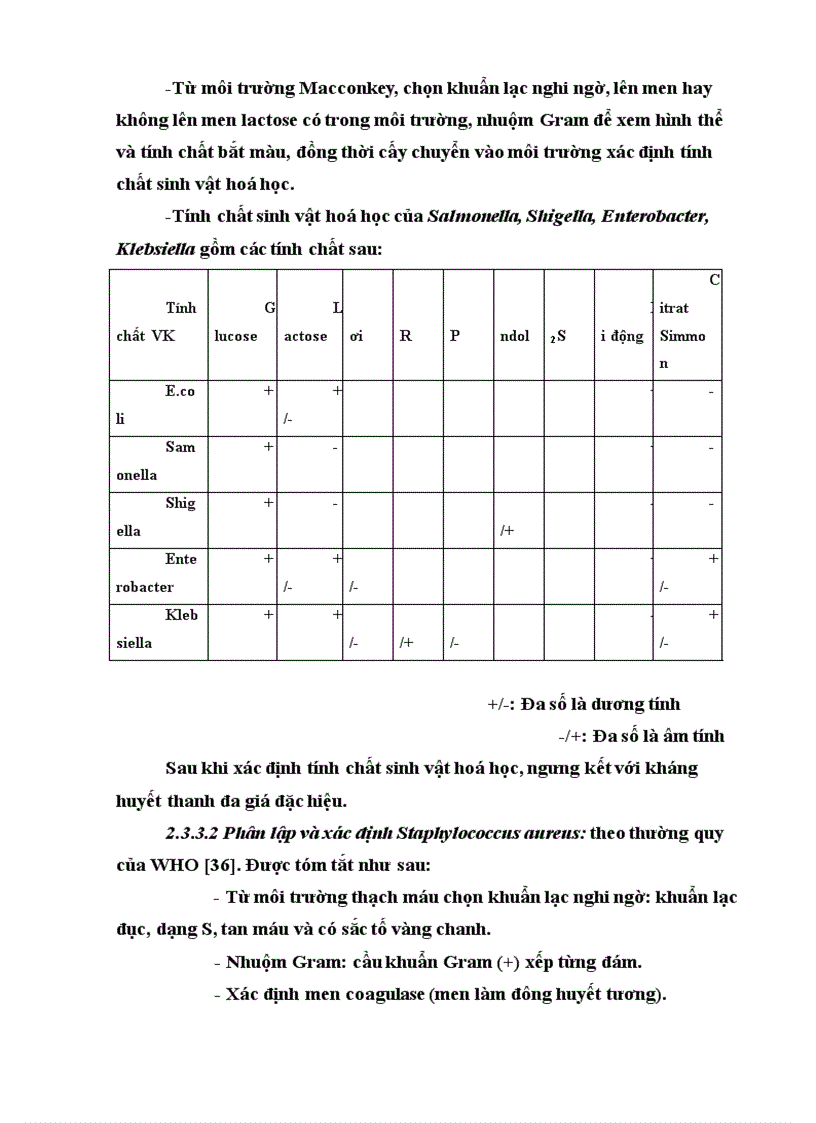 image for page Đánh giá chất lượng nguồn nước sinh hoạt tại khu vực trường Đại học Y Hà Nội thông qua các vi khuẩn chỉ điểm vệ sinh