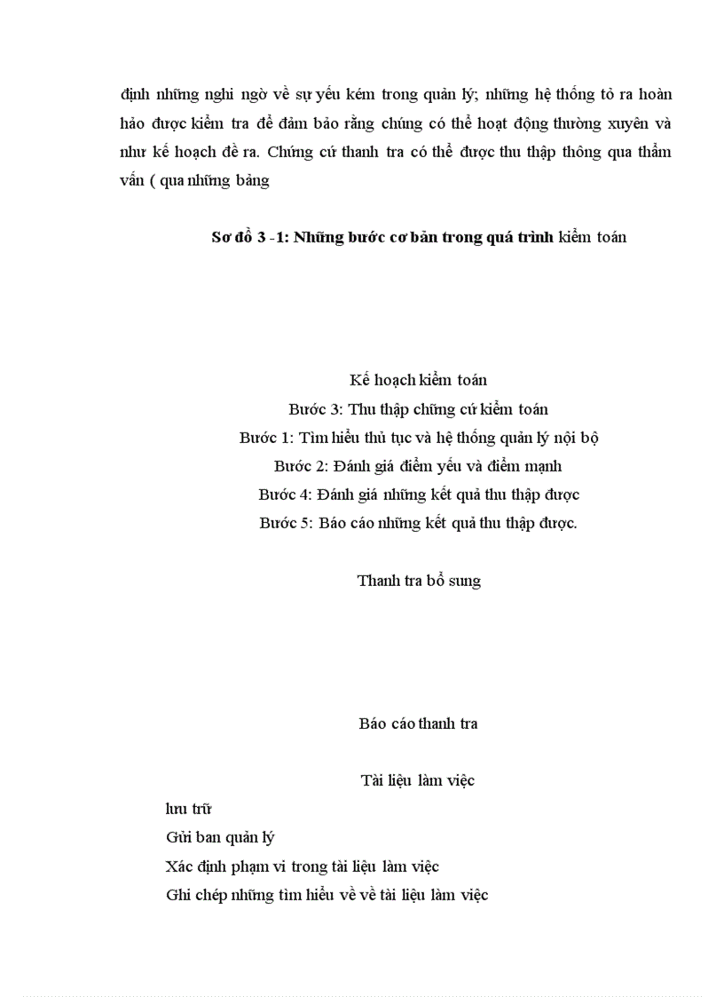 image for page Kiểm toán môi trường