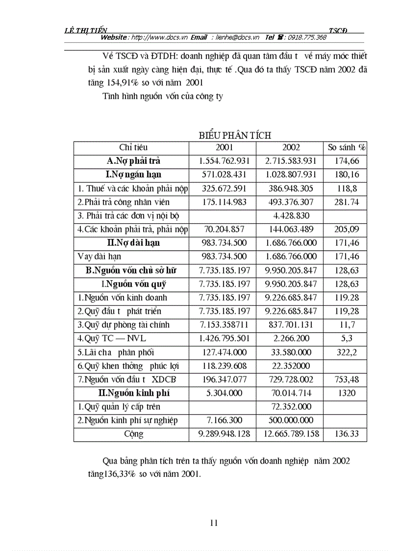 image for page Tổ chức quản lý bộ máy kinh doanh và bộ máy kế toán của công ty
