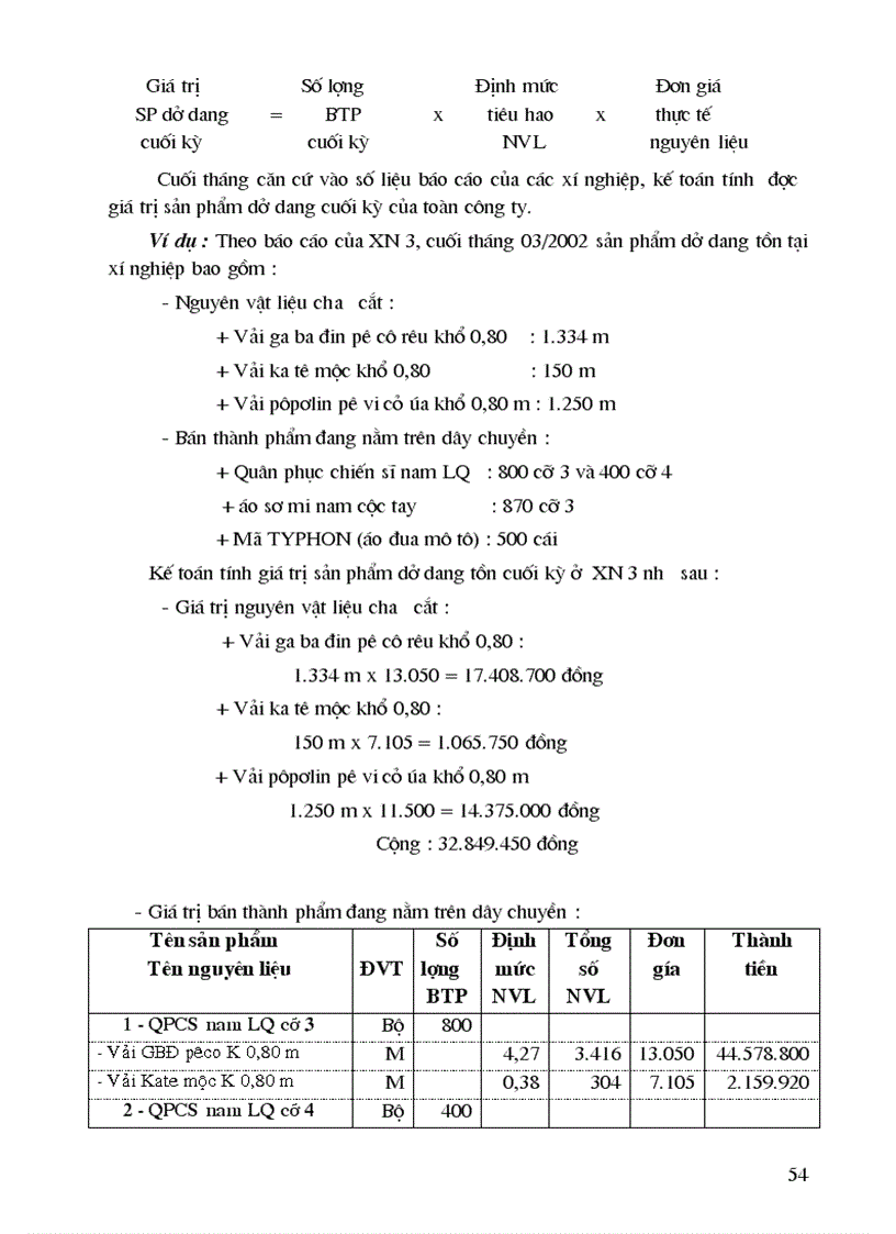image for page Kế toán nguyên vật liệu công cụ dụng cụ và phân tích hoạt động tài chính doanh nghiệp tại đội xây dựng số 9 của công ty