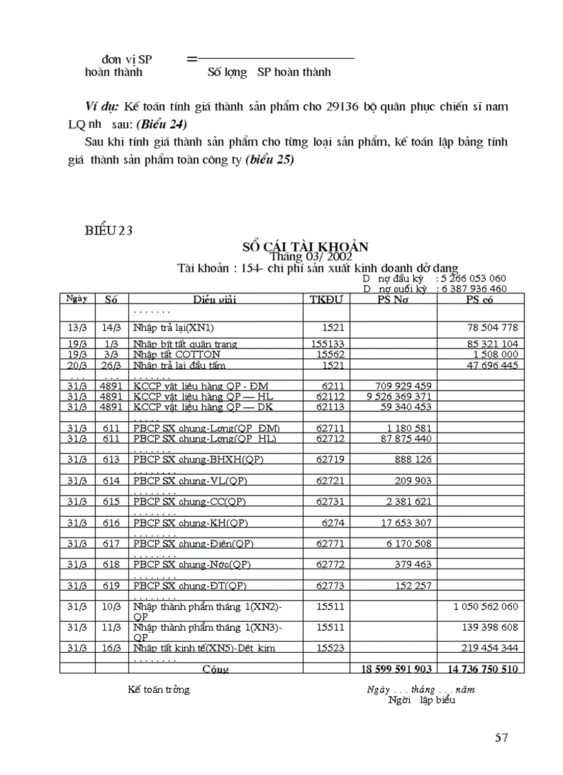 image for page Kế toán nguyên vật liệu công cụ dụng cụ và phân tích hoạt động tài chính doanh nghiệp tại đội xây dựng số 9 của công ty