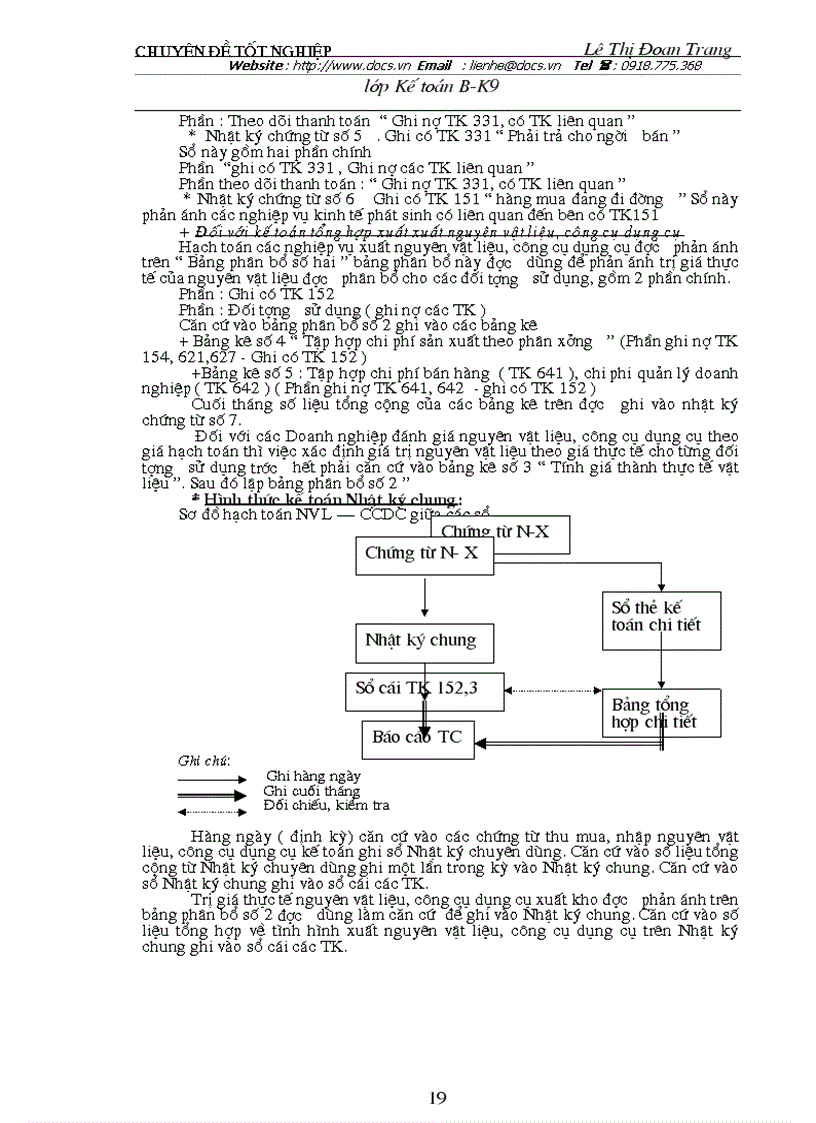 image for page Tổ chức hạch toán nguyên vật liệu công cụ dụng cụ trong các doanh nghiệp