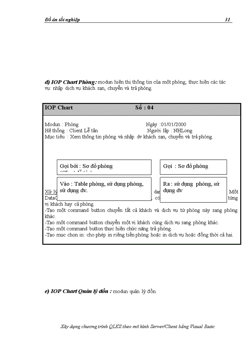 image for page Xây dựng chương trình QLKS theo mô hình ServerClient bằng Visual Basic