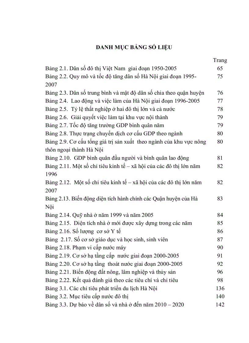 image for page Vận dụng phương pháp phân tích đa tiêu chí đánh giá mức độ đô thị hoá nhằm góp phần xây dựng các quan điểm phát triển đô thị ở VN đến năm 2020