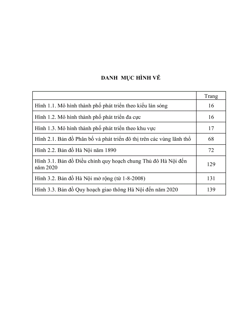 image for page Vận dụng phương pháp phân tích đa tiêu chí đánh giá mức độ đô thị hoá nhằm góp phần xây dựng các quan điểm phát triển đô thị ở VN đến năm 2020