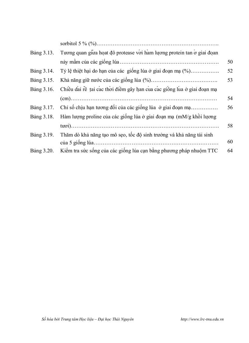 image for page Luận văn thạc sĩ sinh học đánh giá chất lượng và khả năng chịu hạn của một số giống lúa cạn hà giang
