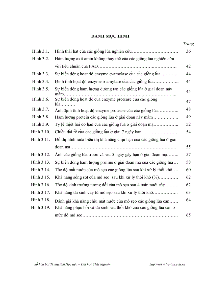 image for page Luận văn thạc sĩ sinh học đánh giá chất lượng và khả năng chịu hạn của một số giống lúa cạn hà giang