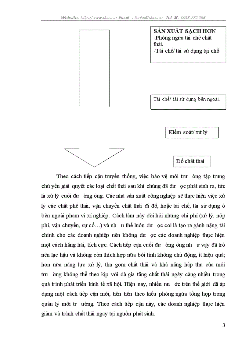image for page Nghiên cứu tiềm năng áp dụng sản xuất sạch hơn trong các làng nghề Hà Nội và một số tỉnh lân cận trường hợp làng nghề sản xuất đồ gỗ phun sơn