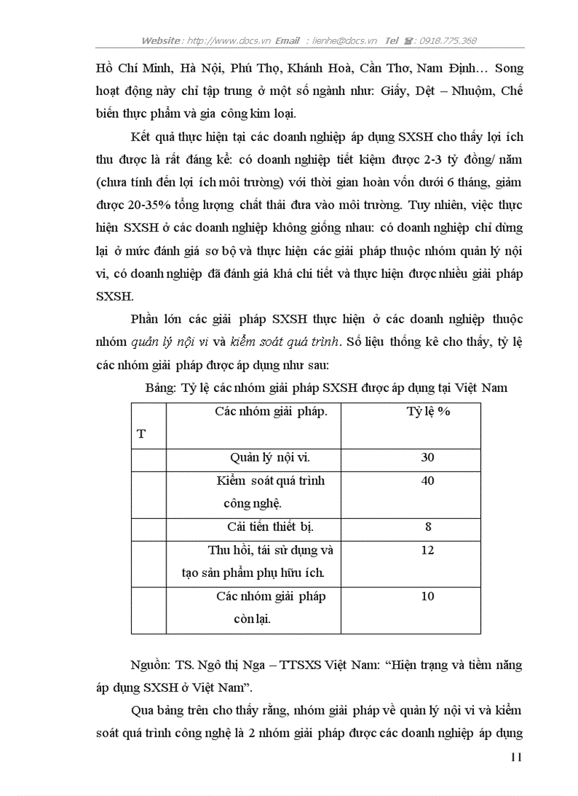 image for page Nghiên cứu tiềm năng áp dụng sản xuất sạch hơn trong các làng nghề Hà Nội và một số tỉnh lân cận trường hợp làng nghề sản xuất đồ gỗ phun sơn